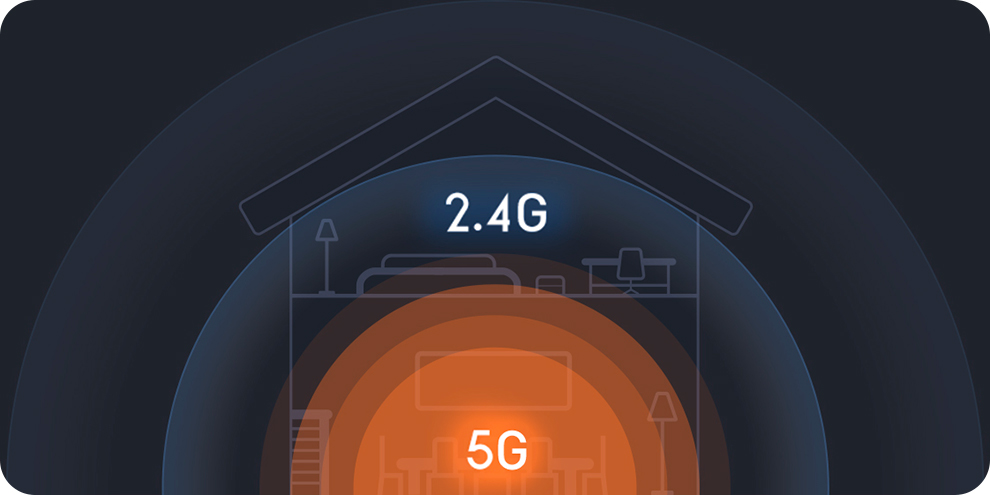 Роутер Xiaomi Mi Wi-Fi Router 4A
