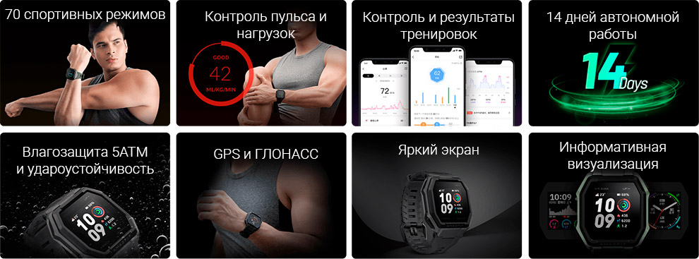 Смарт-часы Xiaomi Huami Amazfit Ares